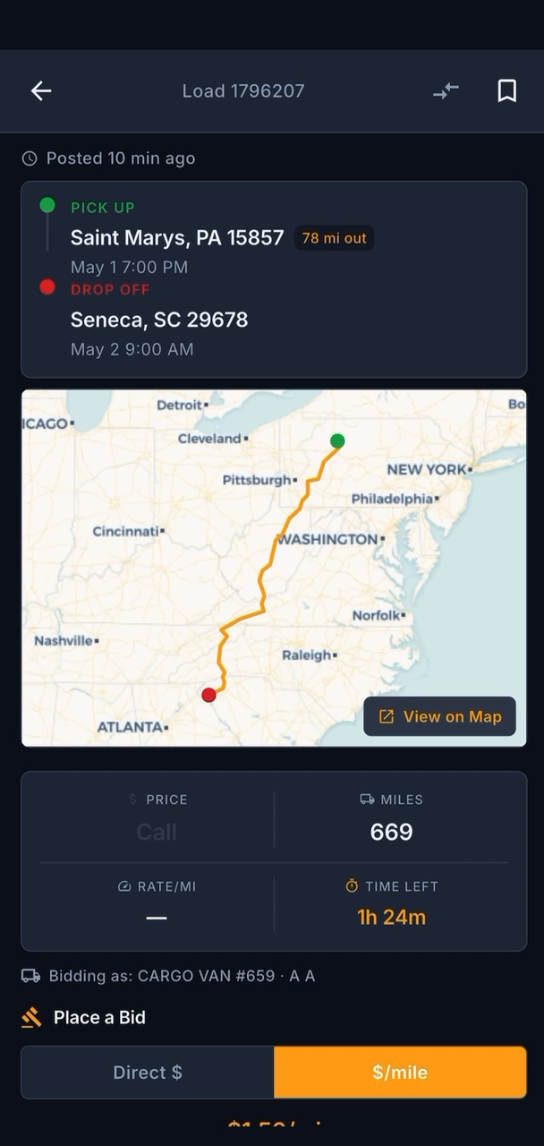 Load details